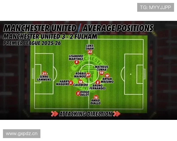 热刺争冠形势承压:战术短板与阵容漏洞谁是关键制约? 热刺争冠形势承压:战术短板与阵容漏洞谁是关键制约?