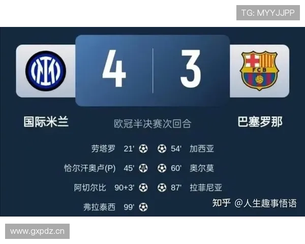 国米欧冠竞争力稳步增强，对赛季走势形成积极影响