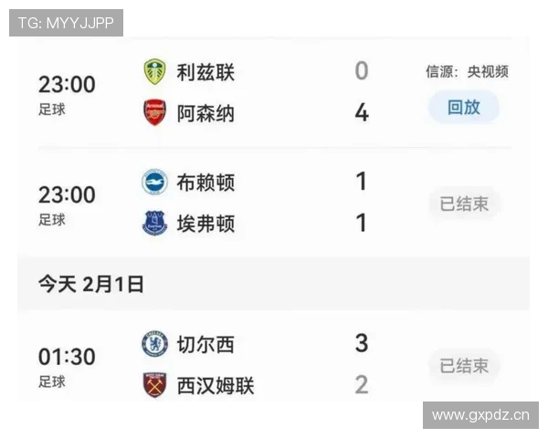 利物浦成功模式是否正被对手逐步破解，近期战绩波动引发关注